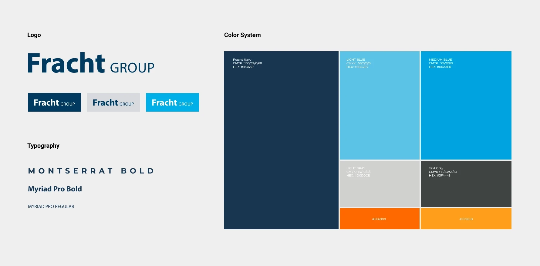 Organized layout of Fracht Group branding elements, including the Fracht Group logo, typography choices and color system used.