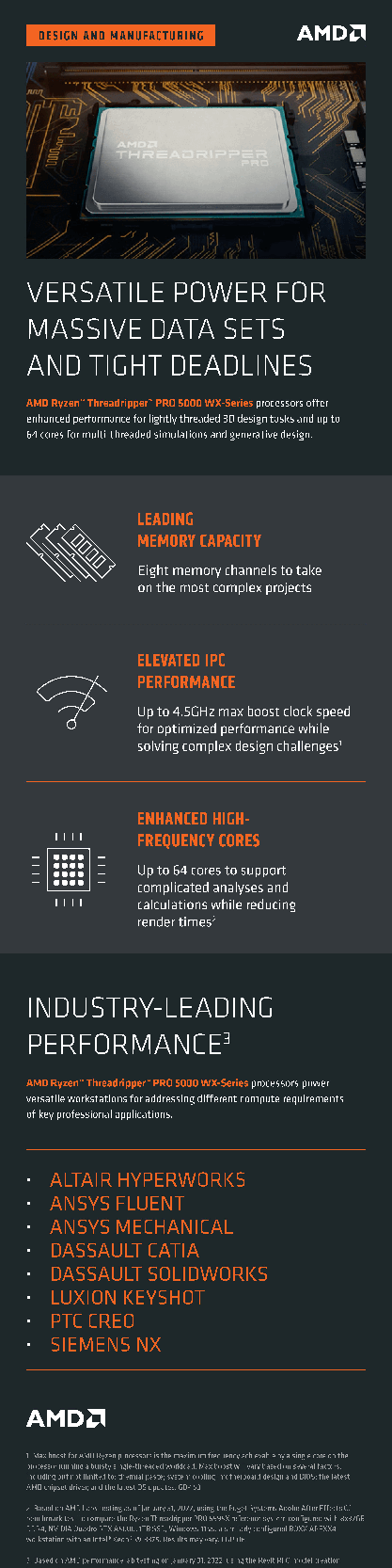 An infographic outlining the benefits of AMD Threadripper PRO processors for design and manufacturing.